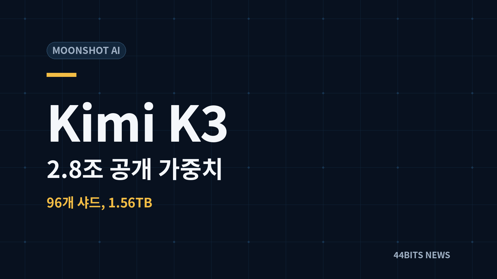 Kimi K3 2.8조 공개 가중치, 96개 샤드와 1.56TB를 표시한 44BITS NEWS 대표 이미지