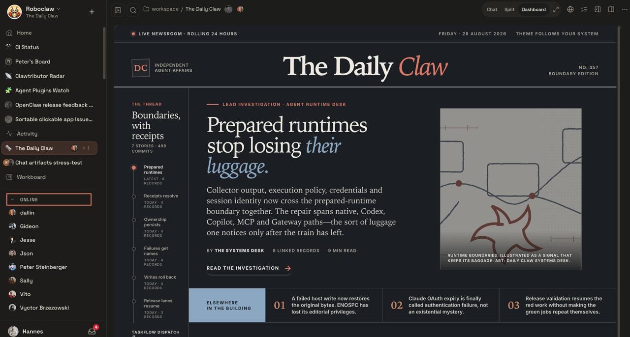 세션 목록, 온라인 팀원과 The Daily Claw 대시보드가 함께 보이는 OpenClaw 공유 워크스페이스